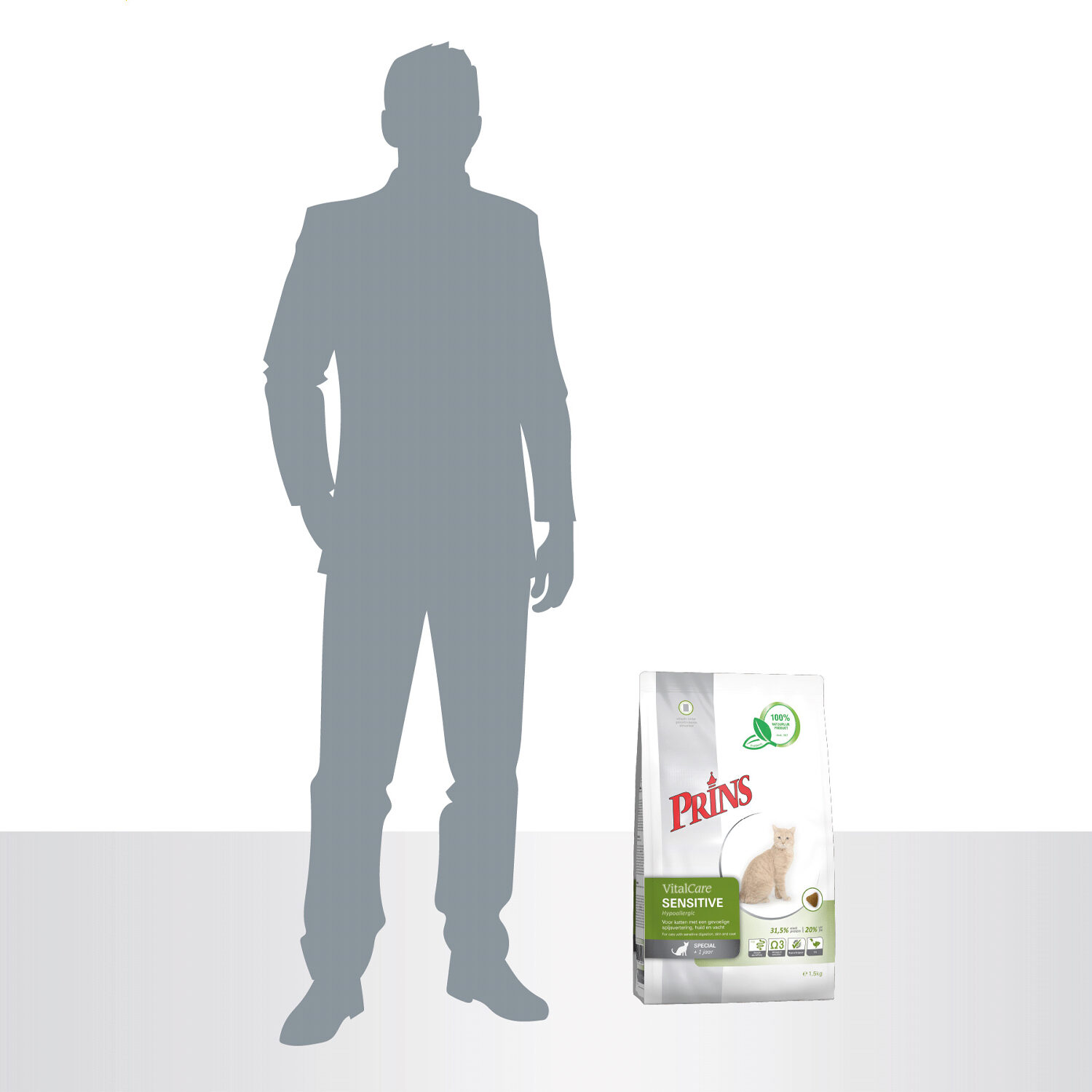 Prins VitalCare Cat Sensitive Hypoallergic