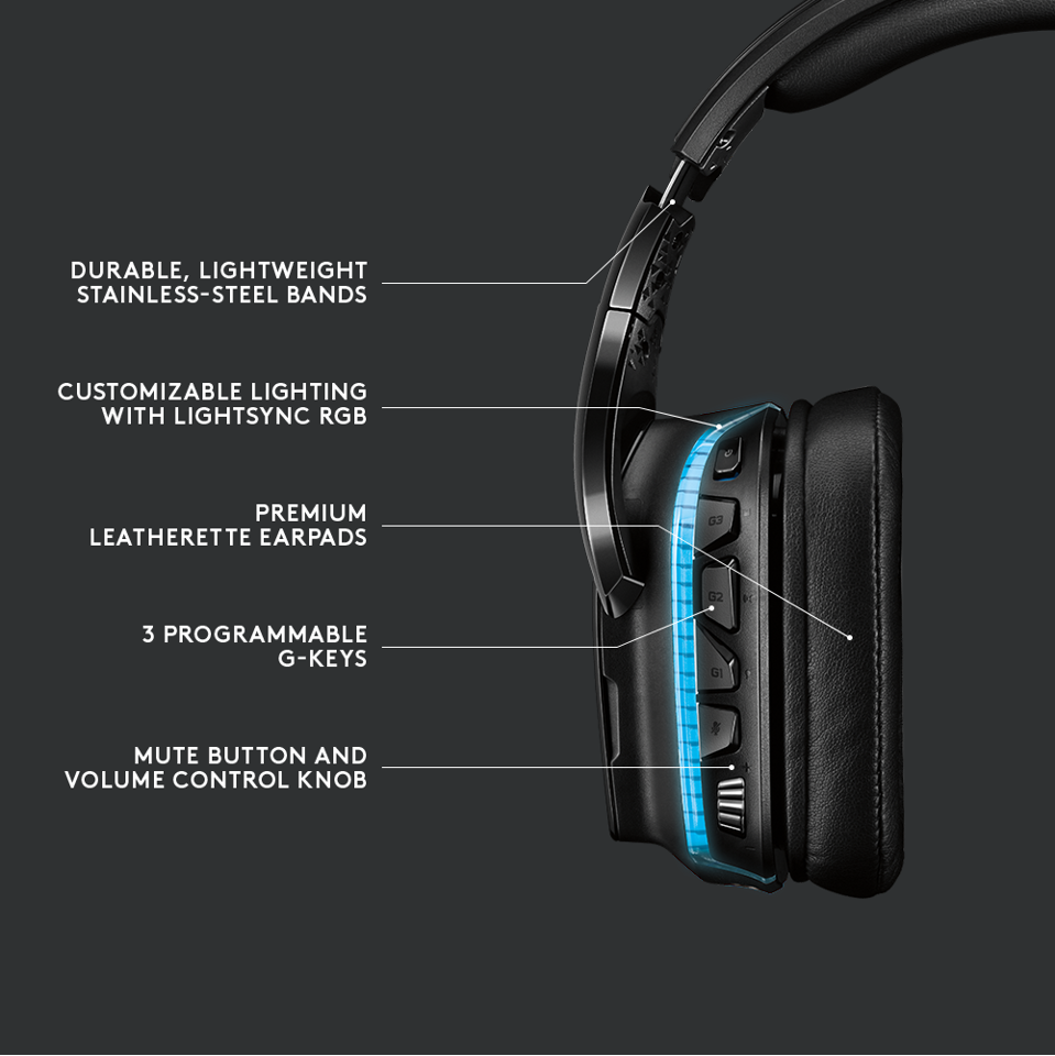 Logitech G935 Wireless 7.1 LIGHTSYNC Gaming Headset