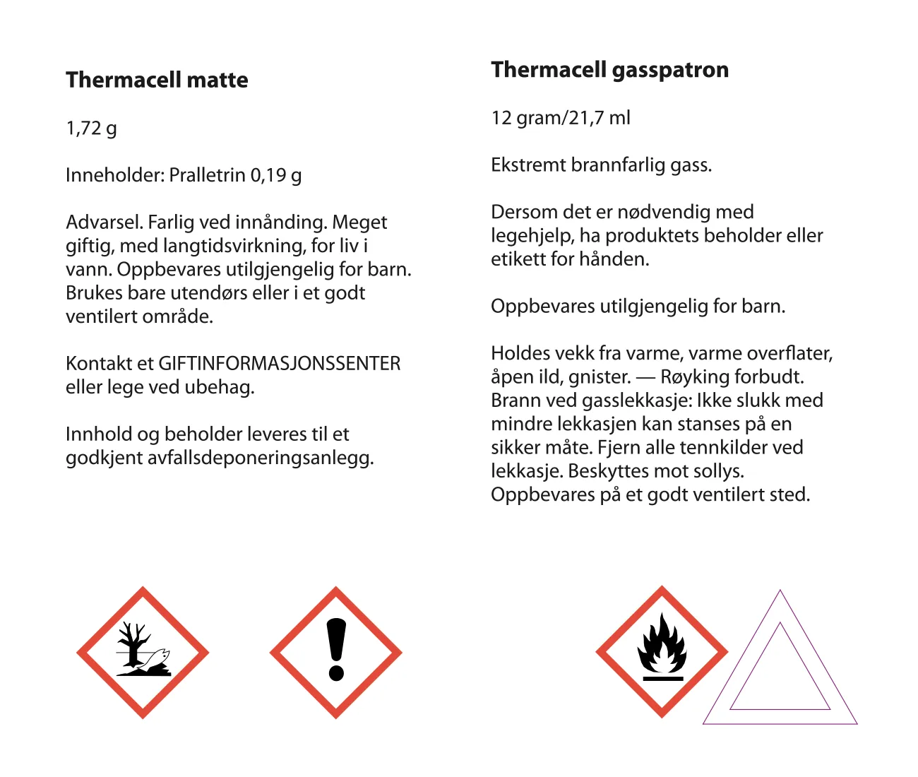 ThermaCELL Mot Mygg MR450
