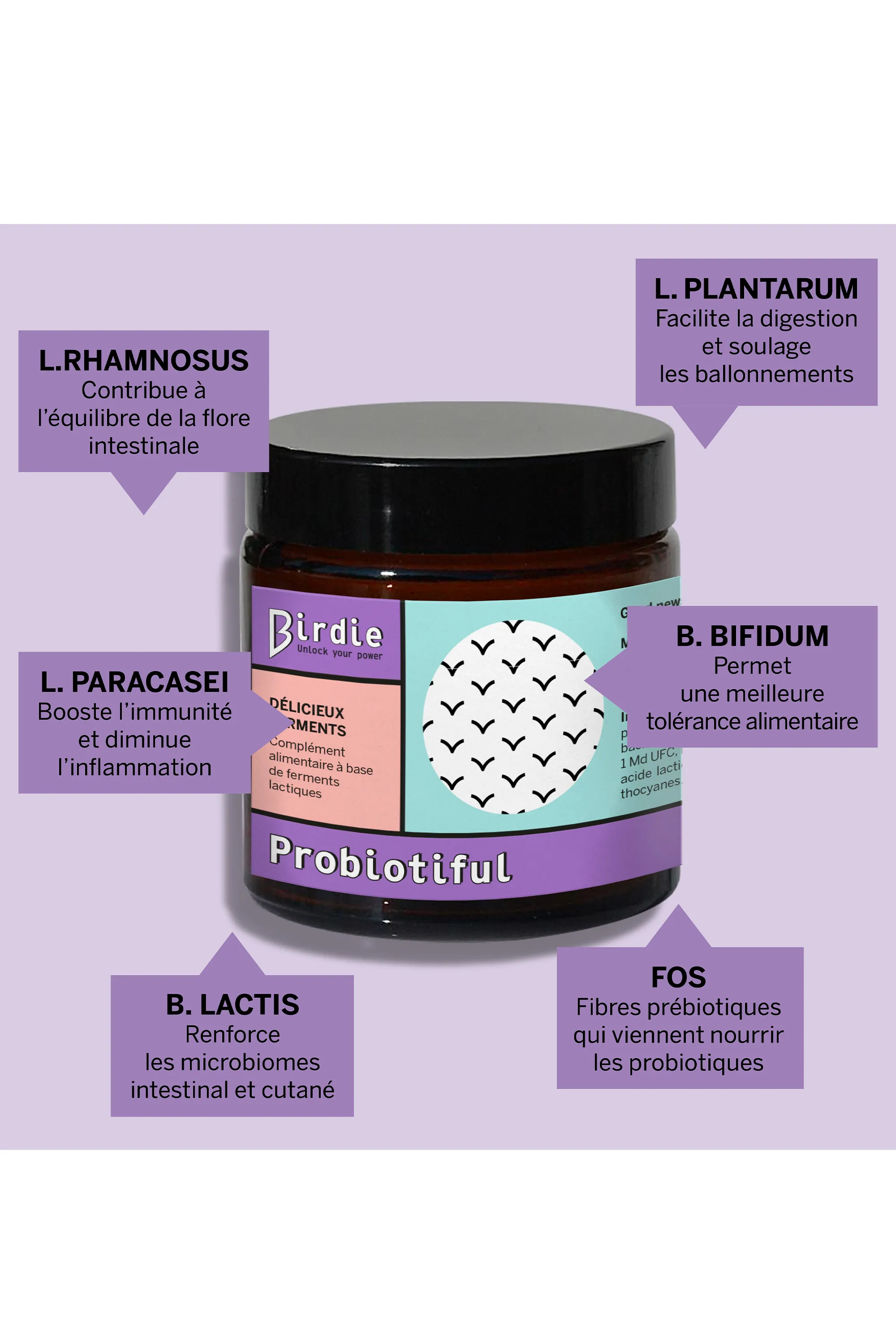 Birdie Gummies bien-être intestinal aux probiotiques Probiotiful