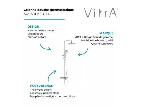 Colonne de douche VITRA Aquaheat Bliss 250