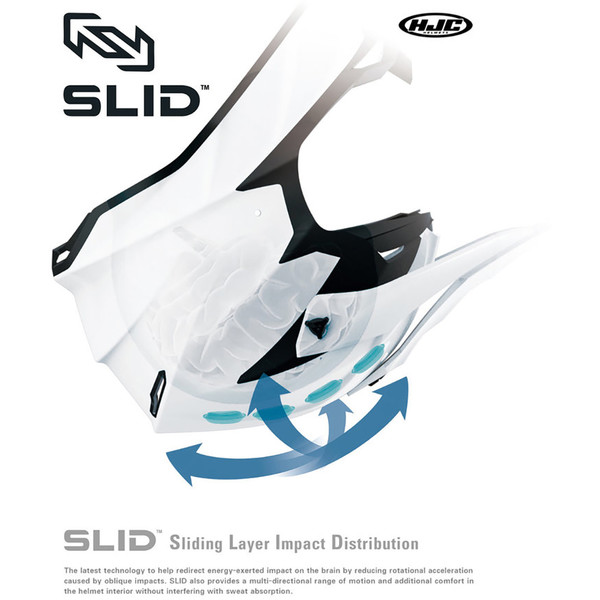 HJC - Casque I50 Blanc