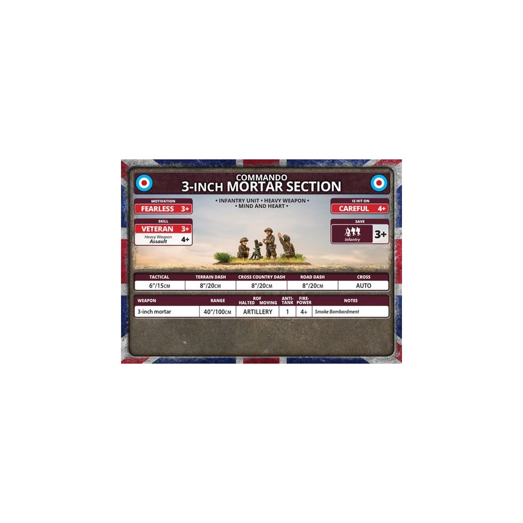 Flames of War - 3-inch Mortar Platoon