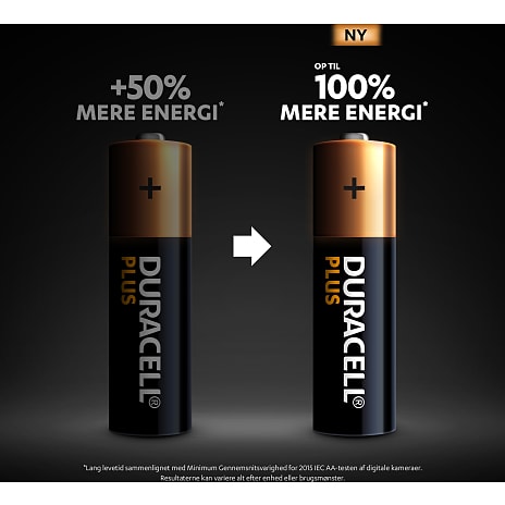 Duracell Plus AA batterier 4-pak