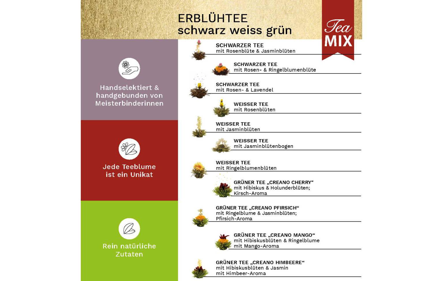 Erblühtee Weiss-, Schwarz- und Grüntee 18er MagnetboxTeeblumen Probierset mit verschiedenen Teerosen