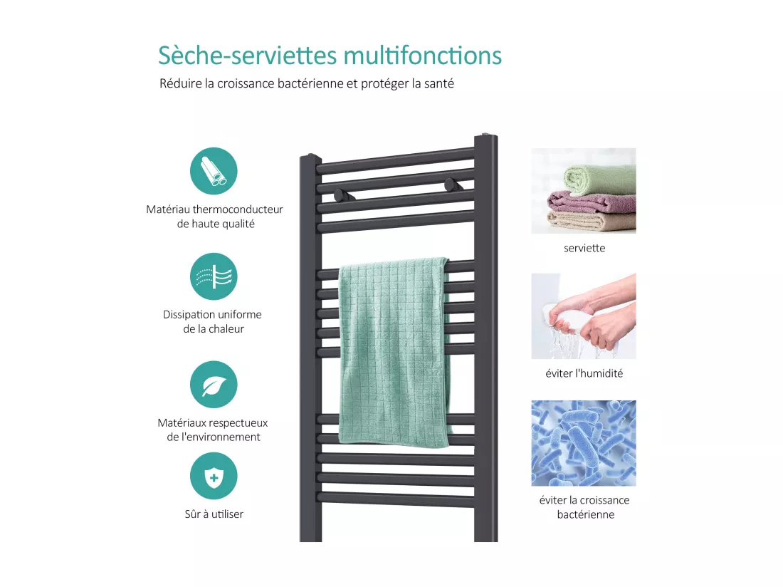 EMKE Sèche-serviette eau chaude, Radiateur sèche-serviettes raccordement central Anthracite 75x60cm 337Watts