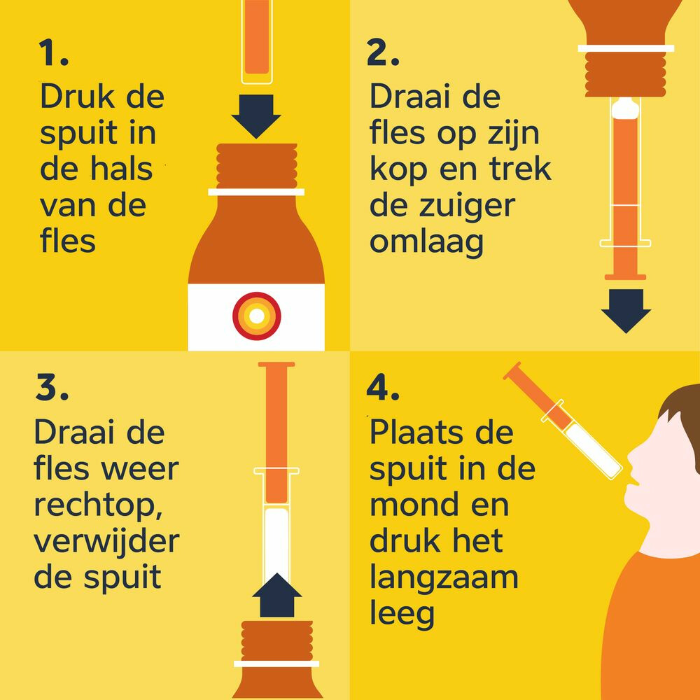 Nurofen Suspensie voor Kinderen 200 mg/5 ml100 ml