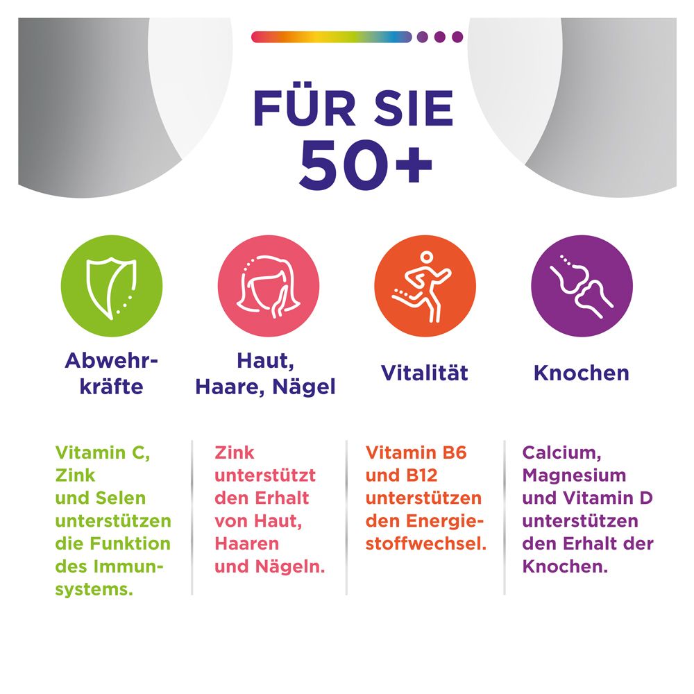 Centrum® Für Sie 50+, Nahrungsergänzungsmittel