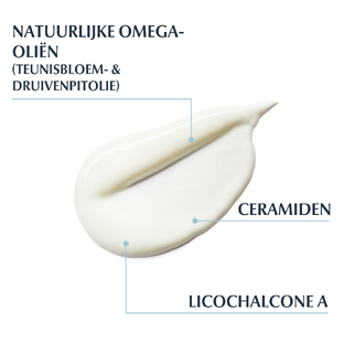 Eucerin AtopiControl Kalmerende Bodylotion 400ML