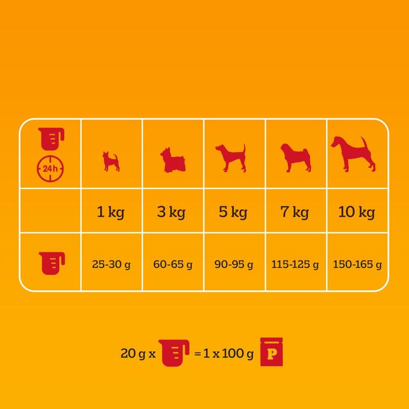 Pedigree Mini Adult <10 kg bœuf, légumes