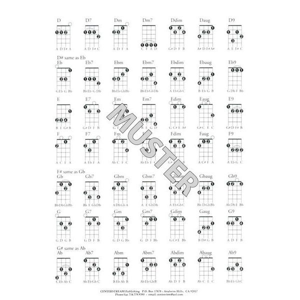 Music Sales Ukulele Chords
