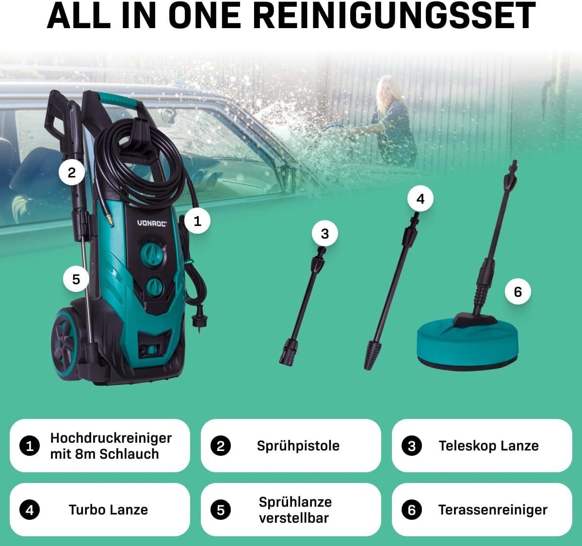VONROC Profi Hochdruckreiniger 195bar - Fassadenreiniger für schwere Reinigungsarbeiten [2500W] - Hoher Durchfluss [468 l/h] Reinigungstank, Aluminium Pumpe - inkl. Terassenreiniger
