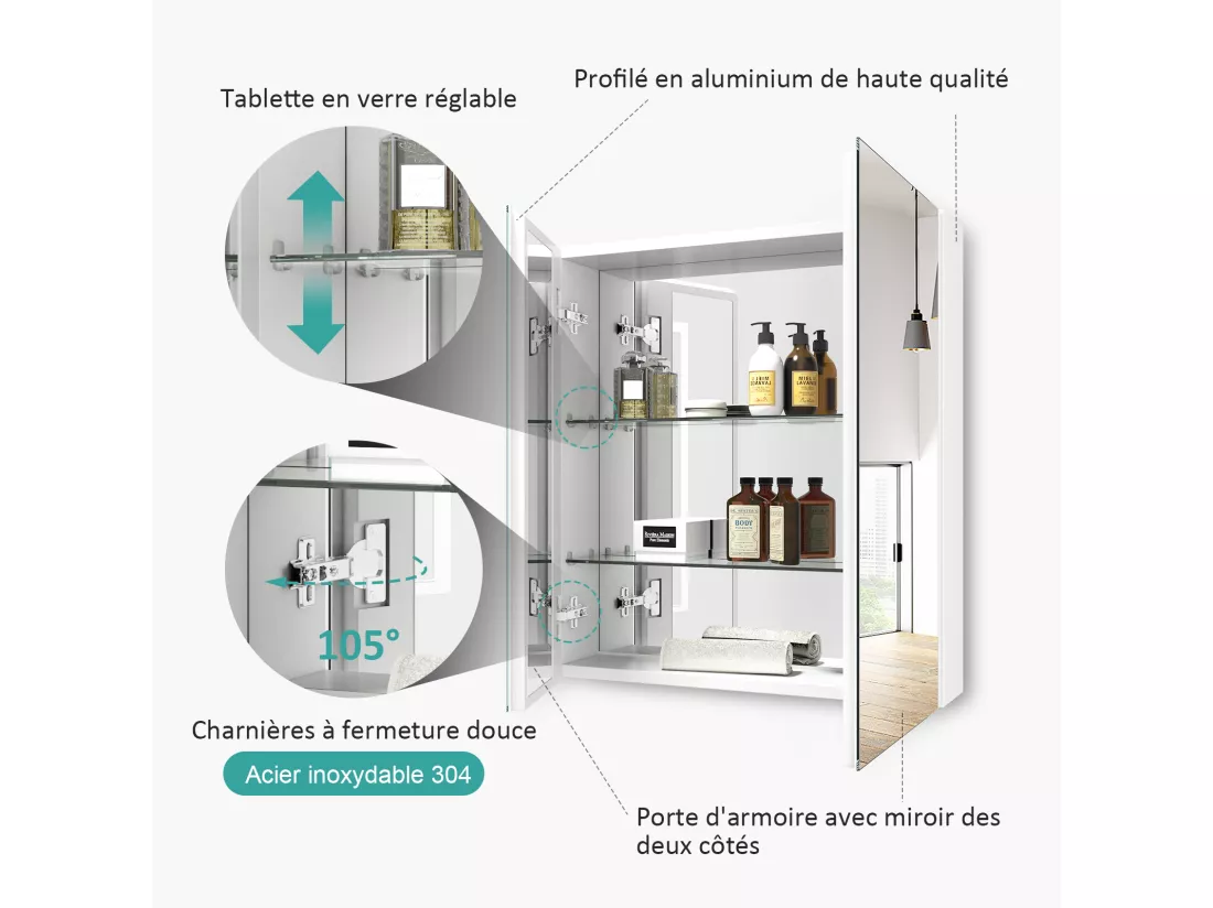 EMKE Armoires de toilette 60x65cm Blanche Armoire Salle de Bain en Miroir Double Face
