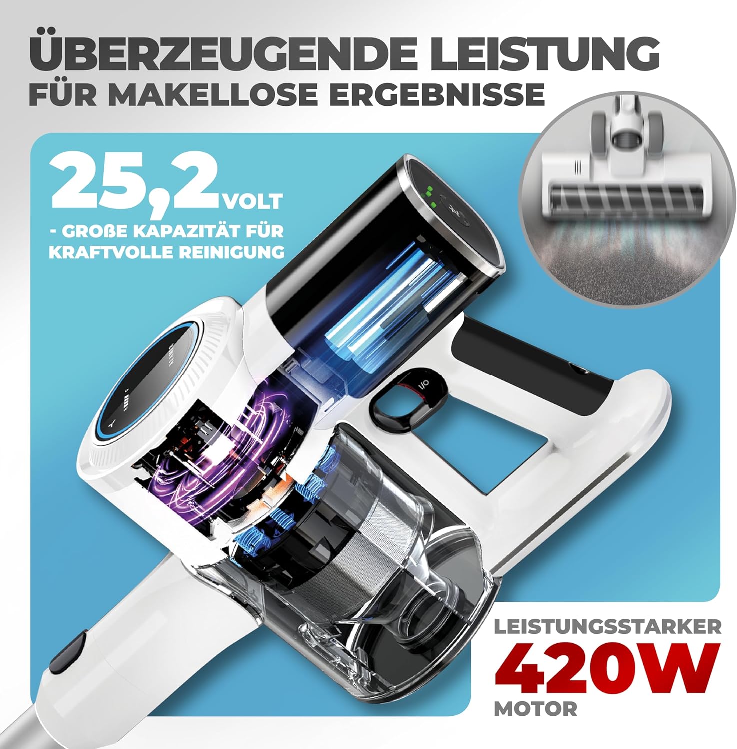 KLAMER Akku Staubsauger, 2-in-1 Staubsauger kabellos & Handstaubsauger, Akkulaufzeit bis 45 min, Akkustaubsauger mit HEPA Filter für Teppich, Auto & Hartböden