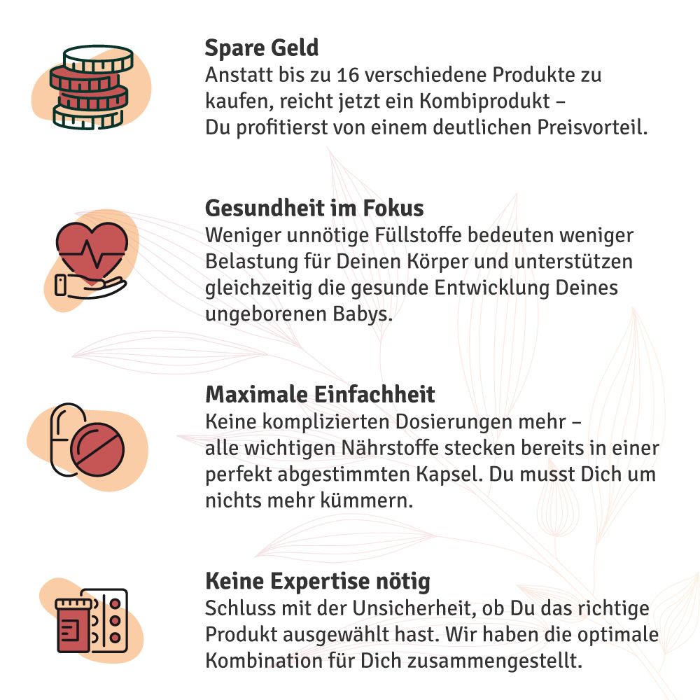 vitelly Cordyceps Woman® Zyklus Kapseln für Frauen mit Kinderwunsch ausreichend für einen Monat!