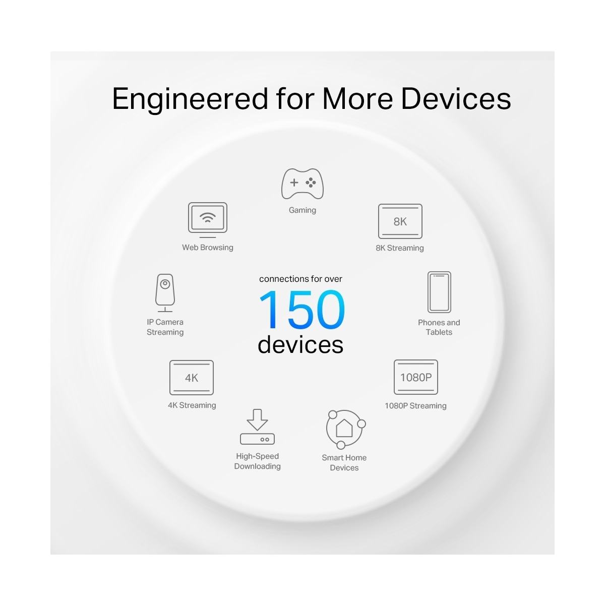 TP-Link Deco X-50 utendørsrouter