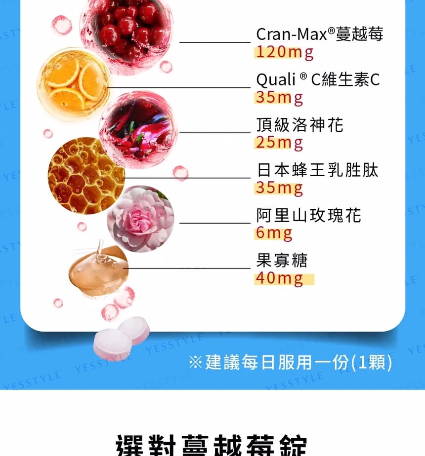 UNICAT - YIBO Cranberry-zuigtabletten