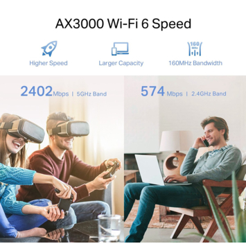 TP-Link WIFI 6 Range Extender RE705X
