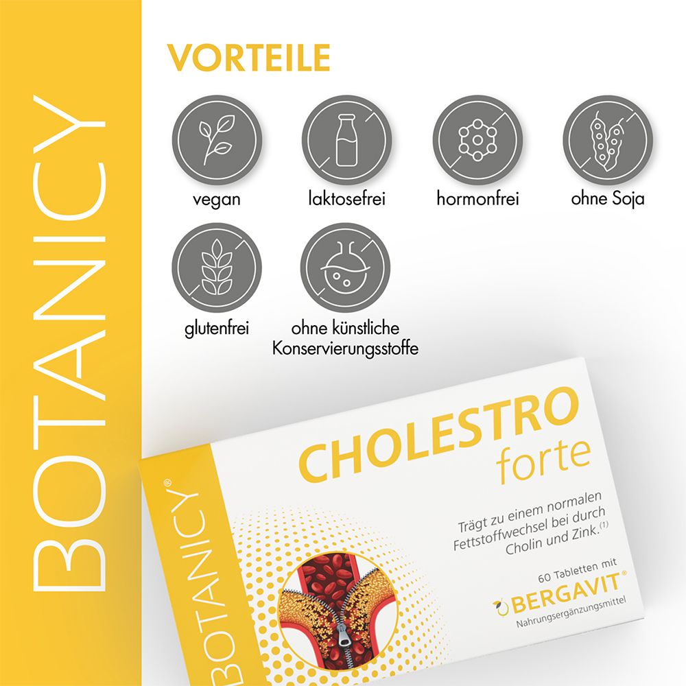 BOTANICY Cholestro forte