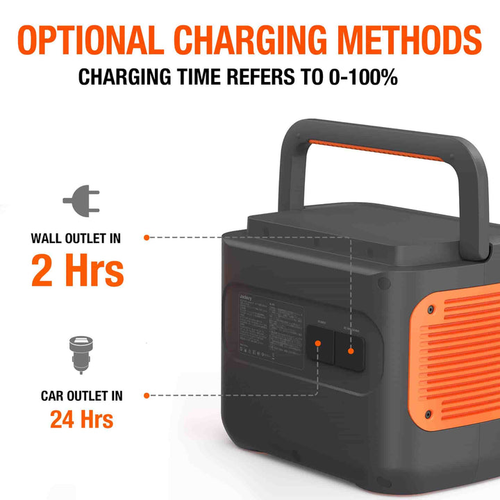 New Jackery Explorer 2000 Pro Portable Power Station