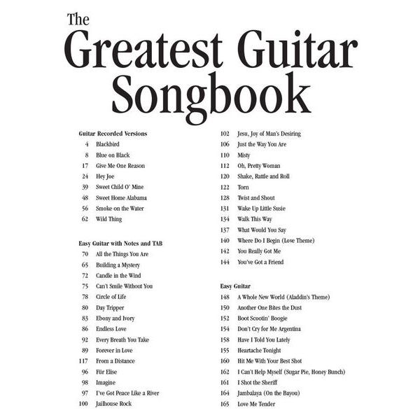 Hal Leonard The Greatest Guitar Songbook