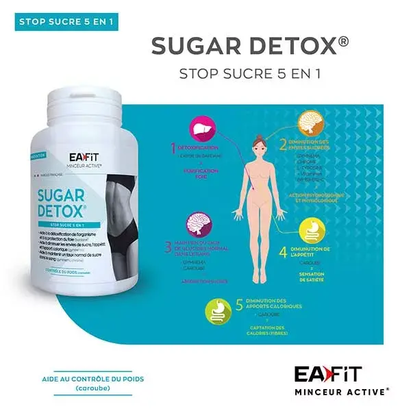 Eafit Sugar Detox 120 cápsulas