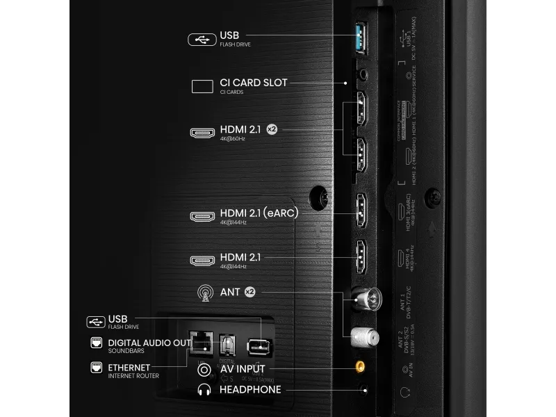Hisense 65U7NQ TV 165,1 cm (65") 4K Ultra HD Smart TV Wi-Fi Sort 1500 cd/m² TV