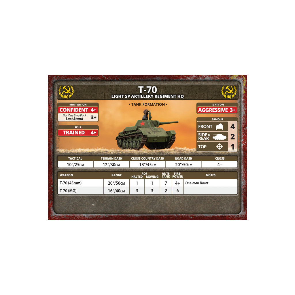 Flames of War - SU-76 Light SP Battery