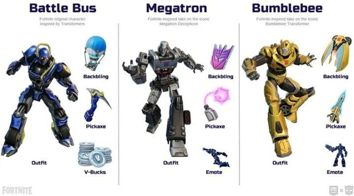 Fortnite: Transformers Pack - Kode I Boks - PS4