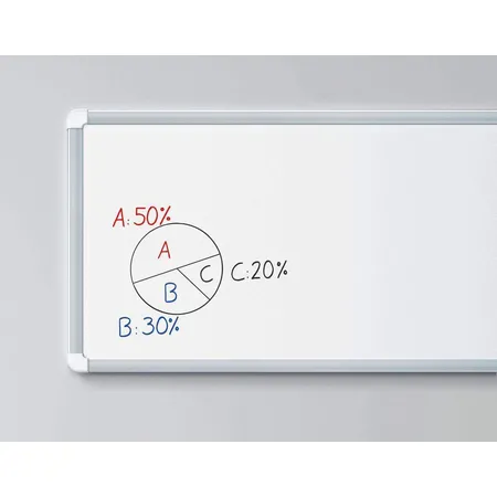 edding 361 Boardmarker, 1mm, grün