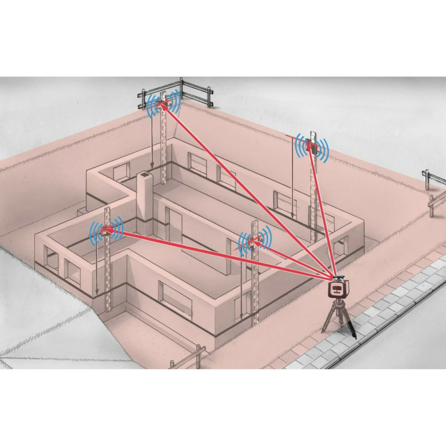 Laserliner Cubus 110 S Rotatielaser set incl. statief en koffer - Rood - 40 m