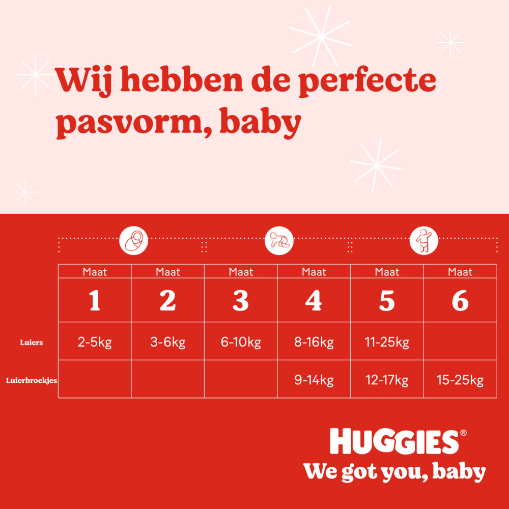 Huggies Extra Care Luiers Maat 5 (11 - 25 kg)66 stuks