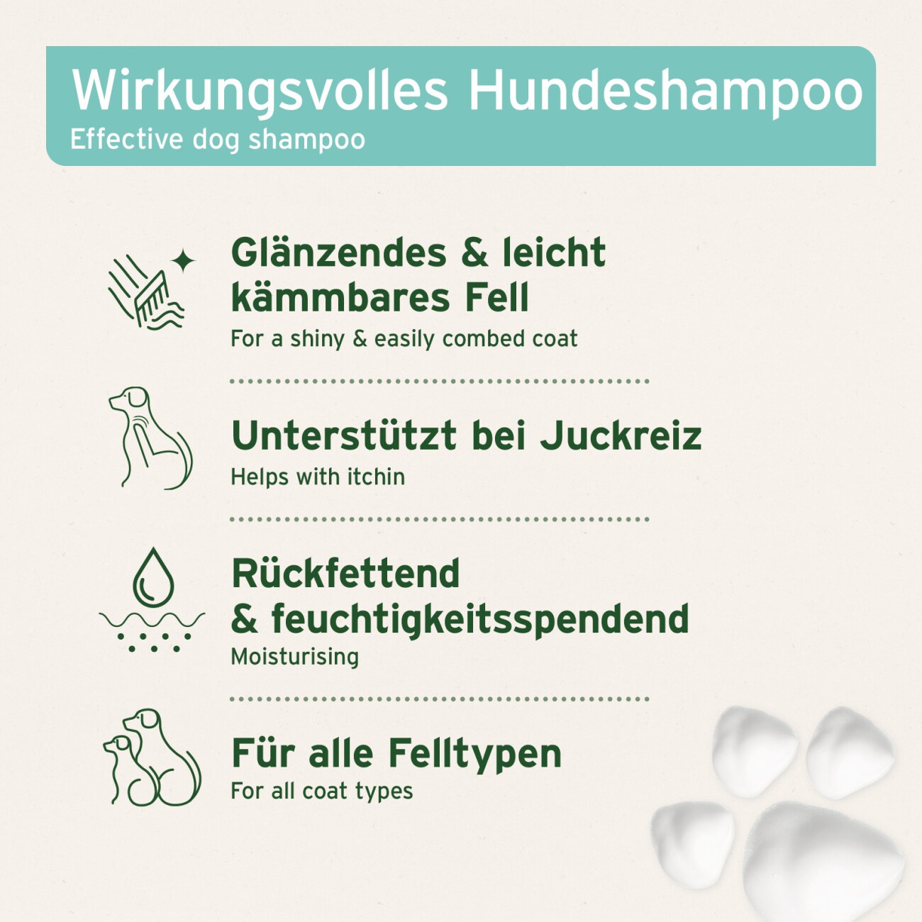 AniForte Neemöl Shampoo 500ml