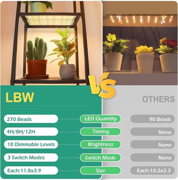 INF LED-lyspaneler for planter - EU-adapter  0