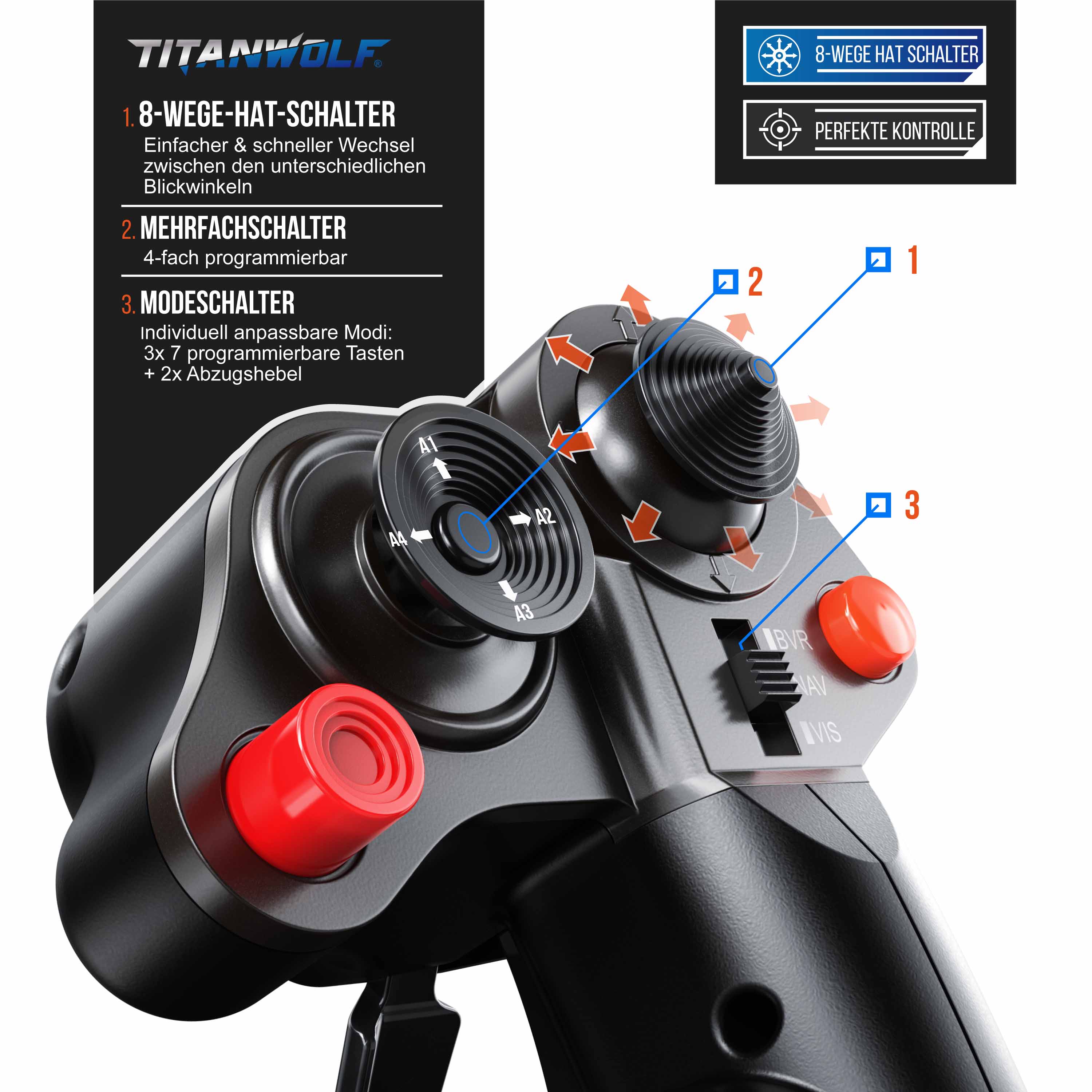 Titanwolf Flight Stick mit HOTAS Funktion Vierweg Joystick mit stufenlosem Schubregler