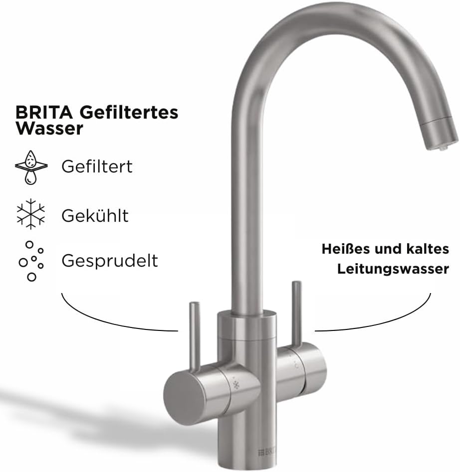 BRITA Küchenarmatur yource pro select (Edelstahl, rund) inkl. 1 x yource CO2-Zylinder und 1 x BRITA P 3000-S Filterkartusche – Küchenarmatur zum Filtern und Sprudeln von Wasser direkt aus der Leitung