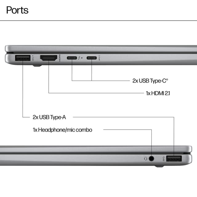 HP Envy x360 14