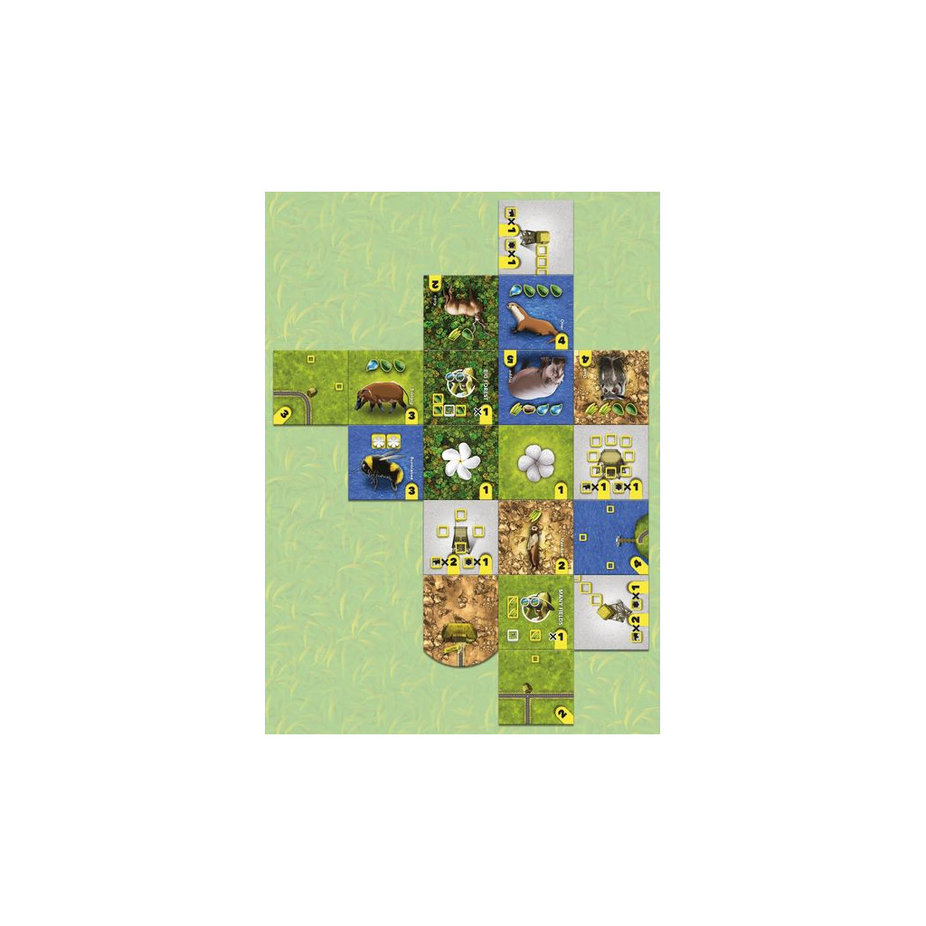 Habitats