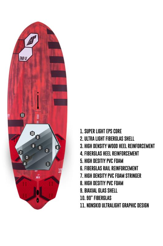 Tabou Fifty - 2022 LTD