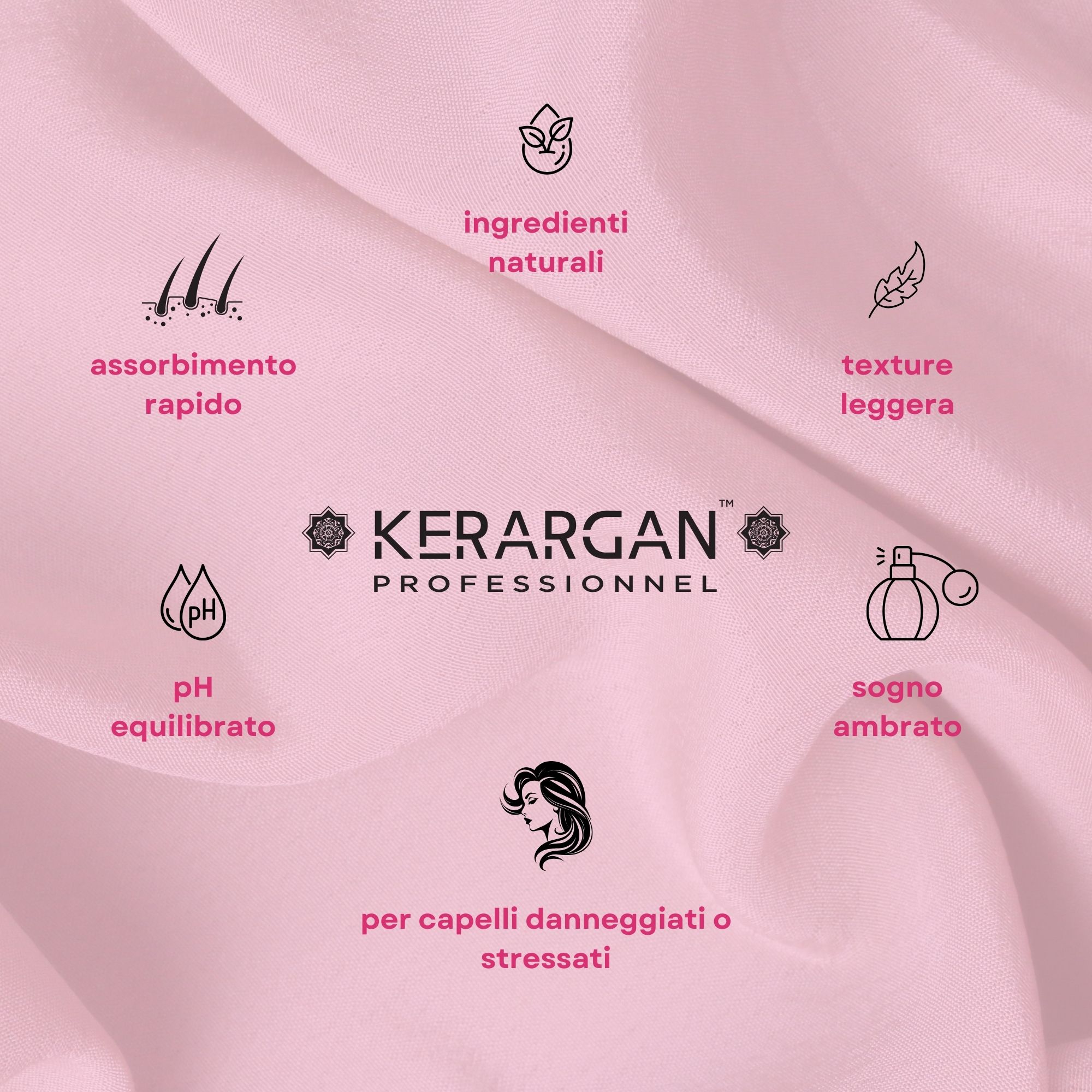 Kerargan - Duo Shampoo & Spülung mit Keratin