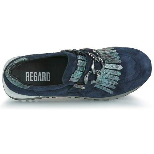 Regard - KRIC - Bleu