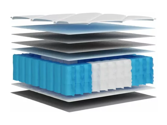 Matelas à ressorts ensachés dureté moyenne 160x200 cm