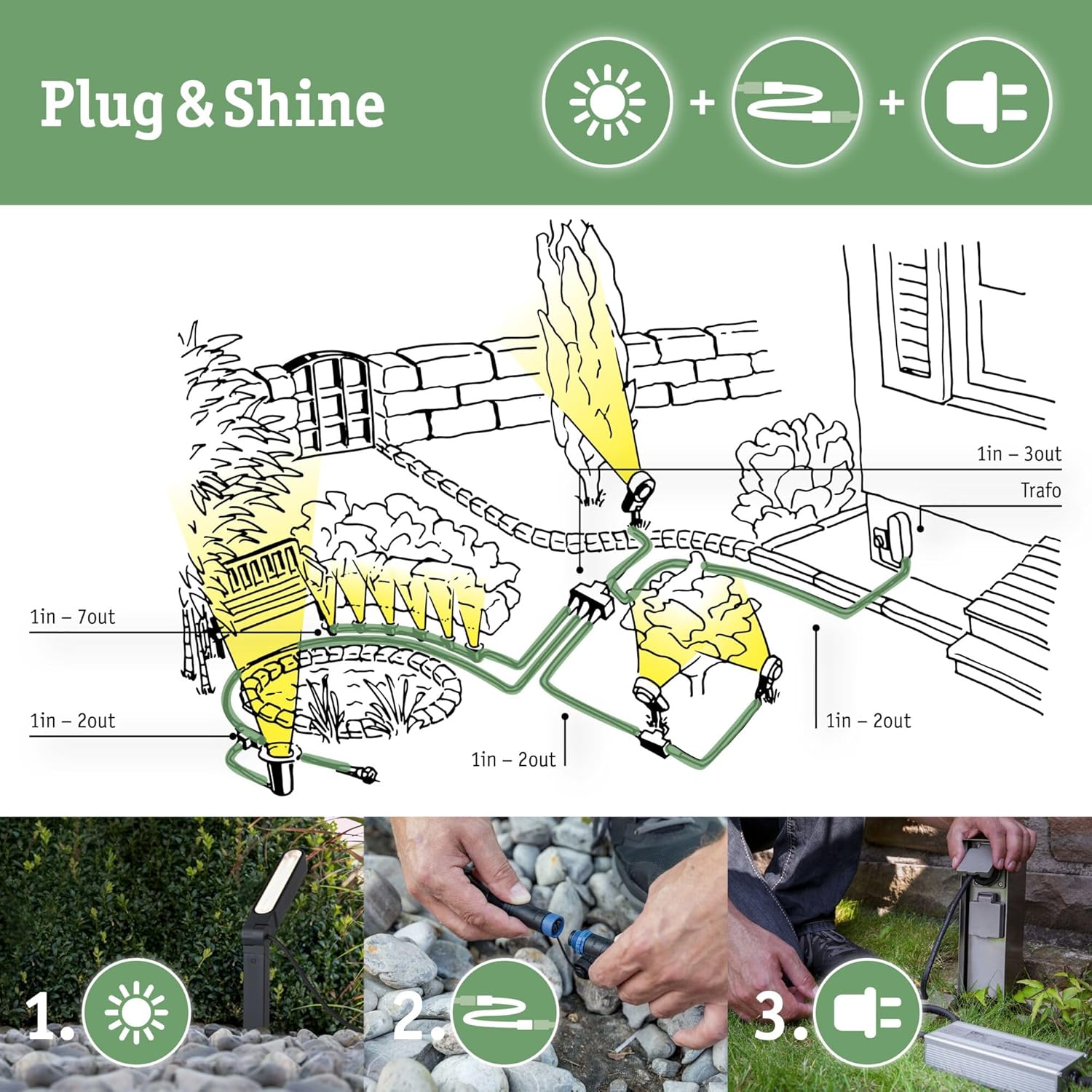 Paulmann 5217 Set Plug & Shine LED Gartenstrahler Sting 6er-Set IP67 rund 52mm 3000K 6x6,4W 6x270lm 230/24V Anthrazit Aluminium