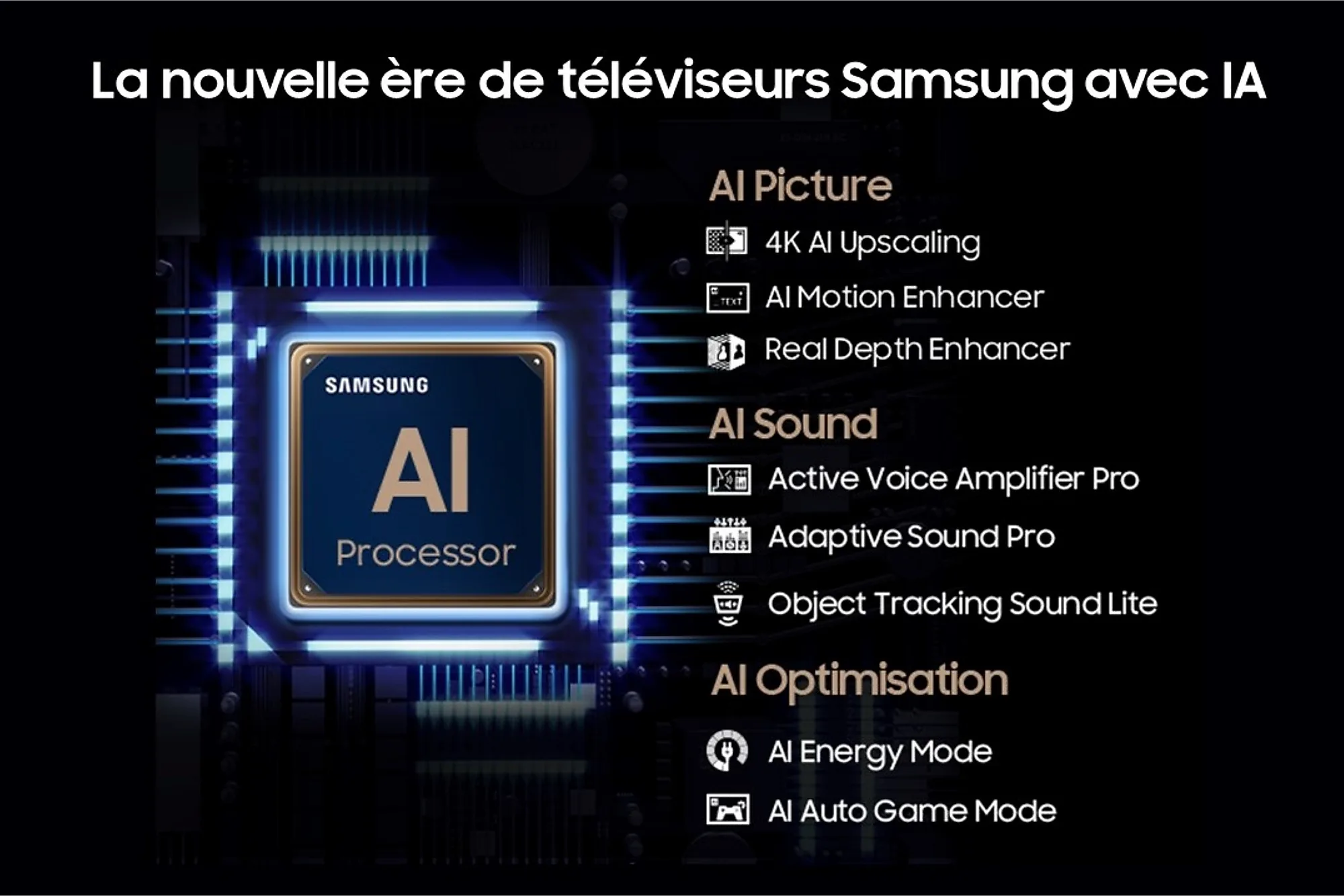 Samsung TQ65S85D TV OLED
