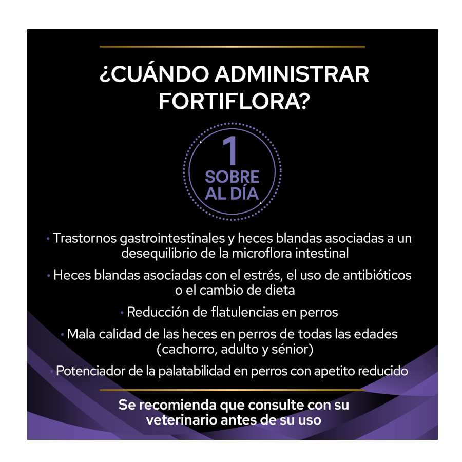 Pro Plan Veterinary Diets Fortiflora Probiótico para Cães
