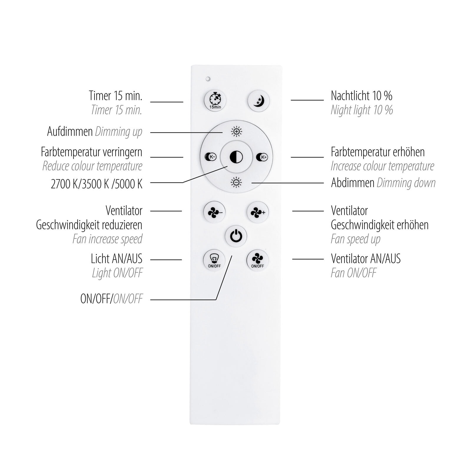 LED-Deckenleuchte Flat-Air 120x40 weiß