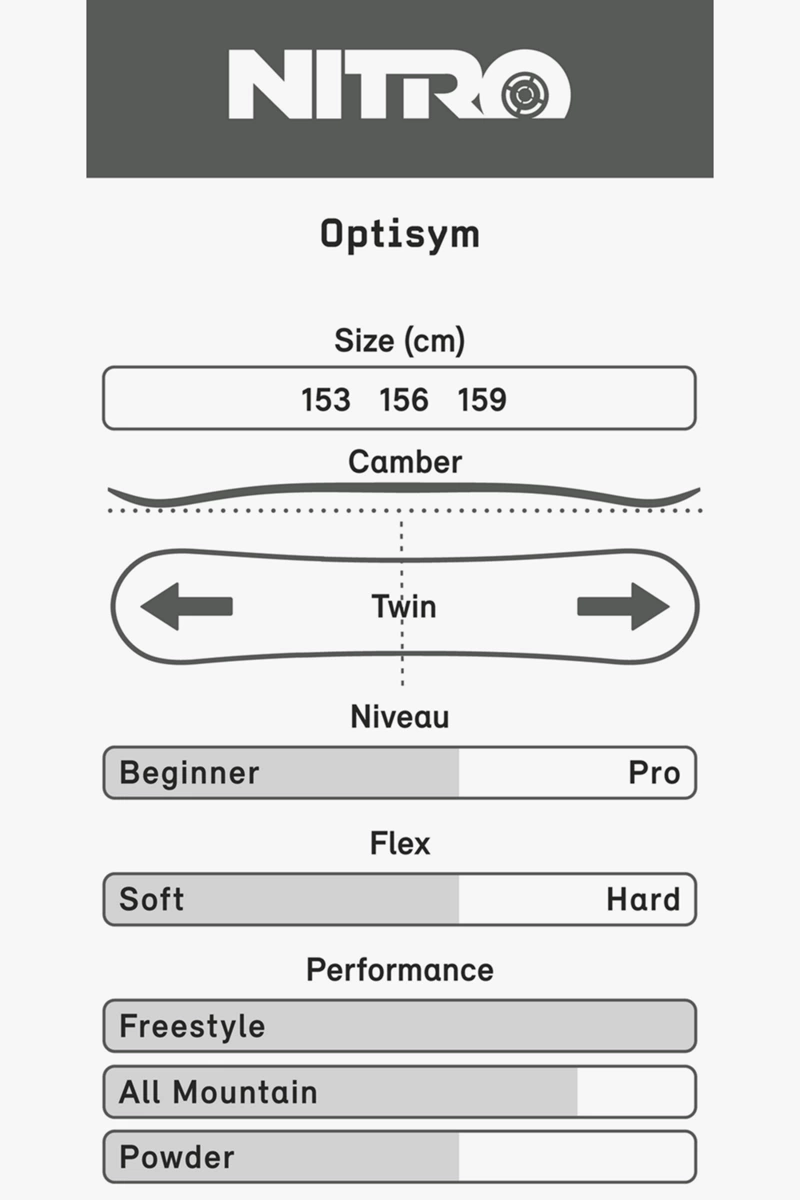 Nitro Optisym Snowboard 2324