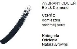 Clinique Cream Shaper For Eyes (Black Diamond) 1,2 g
