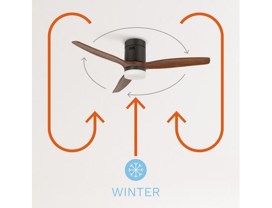 IKOHS - Ventilateur plafond Windcalm dc stylance black - ventilateur de plafond