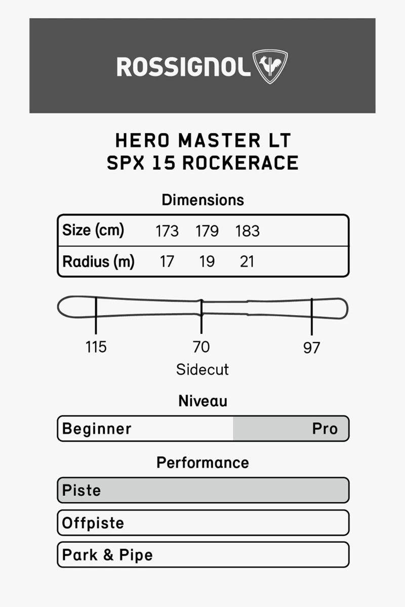Rossignol Hero Master LT Ski Set 2324